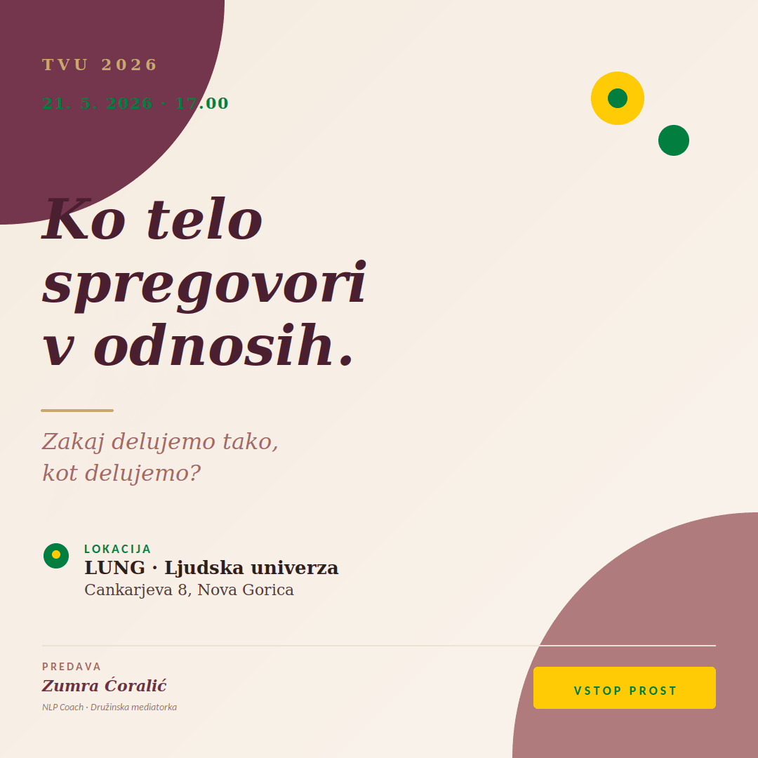 Ko telo spregovori v odnosih